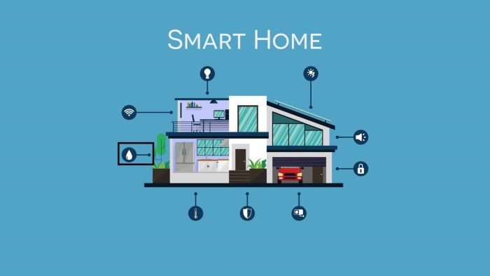 Incorporating Smart Home Technology into Your Construction Plans
